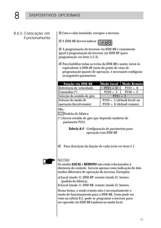 8       DISPOSITIVOS OPCIONAIS



8.6.5 Colocação em    ! Com o cabo instalado, energize o inversor.
      Funcionamento
                      ! A IHM-8R deverá indicar

                      ! A programação do inversor via IHM-8R é exatamente
                      igual à programação do inversor via IHM-8P (para
                      programação ver item 5.2.3).

                      ! Para habilitar todas as teclas da IHM-8R e assim, torná-la
                        equivalente à IHM-8P tanto do ponto de vista de
                        programação quanto de operação, é necessário configurar
                        os seguintes parâmetros:

                         Função via IHM-8R          Modo Local Modo Remoto
                      Referência de velocidade        P221 = 0      P222 = 0
                      Comandos (*)                    P229 = 2      P230 = 2
                      Seleção do sentido de giro           P231 = 2
                      Seleção do modo de             P220 = 5 (default local) ou
                      operação (local/remoto)        P220 = 6 (default remoto)
                      Obs.:
                           Padrão de fábrica
                      (*) Exceto sentido de giro que depende também do
                          parâmetro P231.

                             Tabela 8.2 - Configuração de parâmetros para
                                          operação com IHM-8R



                      !"Para descrição da função de cada tecla ver item 5.1.



                      NOTA!
                      Os modos LOCAL e REMOTO não estão relacionados à
                      distância do controle. Servem apenas como indicação de dois
                      modos diferentes de operação do inversor. Exemplos:
                      a) Local (modo 1): IHM-8P; remoto (modo 2): bornes
                         (padrão de fábrica).
                      b)Local (modo 1): IHM-8R; remoto (modo 2): bornes.
                      Dessa forma, o modo remoto não é necessariamente o
                      modo de funcionamento para a IHM-8R. Como pode ser
                      visto na tabela 8.2, pode-se programar o inversor para
                      ser operado via IHM-8R também no modo local.




                                                                                91
 