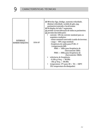 9      CARACTERÍSTICAS TÉCNICAS




                         08 teclas: liga, desliga, aumenta velocidade,
                         diminui velocidade, sentido de giro, jog,
                         parâmetro/conteúdo e local/remoto
                         04 display de leds 7 segmentos
                         permite acesso/alteração de todos os parâmetros
                         precisão das indicações:
                         • corrente: 10% da corrente nominal para as
                             seguintes condições:
                             - motor nominal conectado à saída do inversor;
  INTERFACE
                             - carga > 40% carga nominal;
HOMEM-MÁQUINA   IHM-8P
                             - freqüência de saída para P136=2
                               (compensação IxR):
                                   P005 > 10Hz para freqüência de
                                                 chaveamento 5kHz;
                                   P005 > 20Hz para freqüência de
                                                  chaveamento 10kHz
                         • referência de freqüência:
                             - 0,1Hz p/ freq. < 99,9Hz
                             - 1Hz p/ freq. > 99,9Hz
                         • temperatura: 5ºC para 40 < Td < 100ºC
                             (Td: temperatura do dissipador)




                                                                   96
 