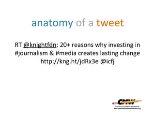 anatomy of a tweet
RT @knightfdn: 20+ reasons why investing in
#journalism & #media creates lasting change
http://kng.ht/jdRx3e @icfj

 