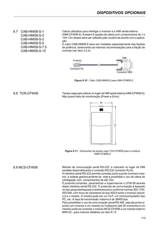 DISPOSITIVOS OPCIONAIS
113
8.7 CAB-HMI08-S-1
CAB-HMI08-S-2
CAB-HMI08-S-3
CAB-HMI08-S-5
CAB-HMI08-S-7,5
CAB-HMI08-S-10
Cabos utilizados para interligar o inversor e a HMI serial externa
(HMI-CFW08-S). Existem 6 opções de cabos com comprimentos de 1 a
10m. Um destes deve ser utilizado pelo usuário de acordo com a aplica-
ção.
O cabo CAB-HMI08-S deve ser instalado separadamente das fiações
de potência, observando as mesmas recomendações para a fiação de
controle (ver ítem 3.2.4).
Figura 8.10 - Cabo CAB-HMI08-S para HMI-CFW08-S
Inversor
Conector RJ
HMI
Conector DB9
8.8 TCR-CFW08 Tampa cega para colocar no lugar da HMI serial externa (HMI-CFW08-S).
Não possui leds de monitoração (Power e Error).
Figura 8.11 - Dimensões da tampa cega TCR-CFW08 para a moldura
KMR-CFW08-S
113
65
8.9 MCS-CFW08 Módulo de comunicação serial RS-232: é colocado no lugar da HMI
paralela disponibilizando a conexão RS-232 (conector RJ-6).
A interface serial RS-232 permite conexão ponto a ponto (inversor-mes-
tre), é isolada galvanicamente da rede e possibilita o uso de cabos de
interligação com comprimentos de até 15m.
É possível comandar, parametrizar e supervisionar o CFW-08 através
desta interface serial RS-232. O protocolo de comunicação é baseado
no tipo pergunta/resposta (mestre/escravo) conforme normas ISO 1745,
ISO 646, com troca de caracteres do tipo ASCII entre o inversor (escra-
vo) e o mestre. O mestre pode ser um CLP, um microcomputador tipo
PC, etc. A taxa de transmissão máxima é de 38400 bps.
Para possibilitar o uso de comunicação serial RS-485, seja ela ponto-a-
ponto (um inversor e um mestre) ou multiponto (até 30 inversores e um
mestre) pode-se conectar o módulo MCS-CFW08 a um módulo externo
MIW-02 - para maiores detalhes ver item 8.13.
 