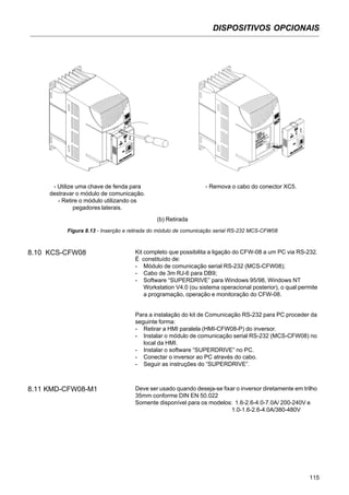 DISPOSITIVOS OPCIONAIS
115
- Utilize uma chave de fenda para
destravar o módulo de comunicação.
- Retire o módulo utilizando os
pegadores laterais.
(b) Retirada
- Remova o cabo do conector XC5.
Figura 8.13 - Inserção e retirada do módulo de comunicação serial RS-232 MCS-CFW08
8.10 KCS-CFW08 Kit completo que possibilita a ligação do CFW-08 a um PC via RS-232.
É constituído de:
- Módulo de comunicação serial RS-232 (MCS-CFW08);
- Cabo de 3m RJ-6 para DB9;
- Software “SUPERDRIVE” para Windows 95/98, Windows NT
Workstation V4.0 (ou sistema operacional posterior), o qual permite
a programação, operação e monitoração do CFW-08.
Para a instalação do kit de Comunicação RS-232 para PC proceder da
seguinte forma:
- Retirar a HMI paralela (HMI-CFW08-P) do inversor.
- Instalar o módulo de comunicação serial RS-232 (MCS-CFW08) no
local da HMI.
- Instalar o software “SUPERDRIVE” no PC.
- Conectar o inversor ao PC através do cabo.
- Seguir as instruções do “SUPERDRIVE”.
8.11 KMD-CFW08-M1 Deve ser usado quando deseja-se fixar o inversor diretamente em trilho
35mm conforme DIN EN 50.022
Somente disponível para os modelos: 1.6-2.6-4.0-7.0A/ 200-240V e
1.0-1.6-2.6-4.0A/380-480V
 