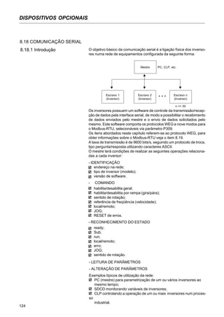 124
DISPOSITIVOS OPCIONAIS
8.18 COMUNICAÇÃO SERIAL
Mestre PC, CLP, etc.
Escravo 1
(Inversor)
Escravo 2
(Inversor)
Escravo n
(Inversor)
n <= 30
8.18.1 Introdução O objetivo básico da comunicação serial é a ligação física dos inverso-
res numa rede de equipamentos configurada da seguinte forma:
Os inversores possuem um software de controle da transmissão/recep-
ção de dados pela interface serial, de modo a possibilitar o recebimento
de dados enviados pelo mestre e o envio de dados solicitados pelo
mesmo. Este software comporta os protocolos WEG e nove modos para
o Modbus-RTU, selecionáveis via parâmetro P309.
Os itens abordados neste capítulo referem-se ao protocolo WEG, para
obter informações sobre o Modbus-RTU veja o item 8.19.
A taxa de transmissão é de 9600 bits/s, seguindo um protocolo de troca,
tipo pergunta/resposta utilizando caracteres ASCII.
O mestre terá condições de realizar as seguintes operações relaciona-
das a cada inversor:
- IDENTIFICAÇÃO
endereço na rede;
tipo de inversor (modelo);
versão de software.
- COMANDO
habilita/desabilita geral;
habilita/desabilita por rampa (gira/pára);
sentido de rotação;
referência de freqüência (velocidade);
local/remoto;
JOG;
RESET de erros.
- RECONHECIMENTO DO ESTADO
ready;
Sub;
run;
local/remoto;
erro;
JOG;
sentido de rotação.
- LEITURA DE PARÂMETROS
- ALTERAÇÃO DE PARÂMETROS
Exemplos típicos de utilização da rede:
PC (mestre) para parametrização de um ou vários inversores ao
mesmo tempo;
SDCD monitorando variáveis de inversores;
CLP controlando a operação de um ou mais inversores num proces-
so
industrial.
 