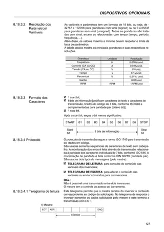 DISPOSITIVOS OPCIONAIS
127
8.18.3.2 Resolução dos
Parâmetros/
Variáveis
1 start bit;
8 bits de informação [codificam caracteres de texto e caracteres de
transmissão, tirados do código de 7 bits, conforme ISO 646 e
complementadas para paridade par (oitavo bit)];
1 stop bit.
Após o start bit, segue o bit menos significativo:
8.18.3.3 Formato dos
Caracteres
TELEGRAMA DE LEITURA: para consulta do conteúdo das
variáveis dos inversores;
TELEGRAMA DE ESCRITA: para alterar o conteúdo das
variáveis ou enviar comandos para os inversores.
Obs.:
Não é possível uma transmissão entre dois inversores.
O mestre tem o controle do acesso ao barramento.
8.18.3.4.1 Telegrama de leitura Este telegrama permite que o mestre receba do inversor o conteúdo
correspondente ao código da solicitação. No telegrama de resposta o
inversor transmite os dados solicitados pelo mestre e este termina a
transmissão com EOT.
EOT ADR ENQ
CÓDIGO
1) Mestre:
START B1 B2 B3 B4 B5 B6 B7 B8 STOP
Start
bit
Stop
bit
8 bits de informação
8.18.3.4 Protocolo O protocolo de transmissão segue a norma ISO 1745 para transmissão
de dados em código.
São usadas somente seqüências de caracteres de texto sem cabeça-
lho. A monitoração dos erros é feita através de transmissão relaciona-
da à paridade dos caracteres individuais de 7 bits, conforme ISO 646. A
monitoração de paridade é feita conforme DIN 66219 (paridade par).
São usados dois tipos de mensagens (pelo mestre):
As variáveis e parâmetros tem um formato de 16 bits, ou seja, de -
32767 a +32768 para grandezas com sinal (signed) ou de 0 a 65535
para grandezas sem sinal (unsigned). Todas as grandezas são trata-
das com sinal, exceto as relacionadas com tempo (tempo, período,
frequência, ...).
Além disso, os valores máximo e mínimo devem respeitar o limite da
faixa de parâmetros.
A tabela abaixo mostra as principais grandezas e suas respectivas re-
soluções.
Grandeza
Freqüência
Corrente (CA ou CC)
Tensão (CA ou CC)
Tempo
Percentual
Ganho
RPM
Unidade
H
A
V
s
%
-
RPM
Resolução
0.01Hz/unid.
0.01A/unid.
1V/unid.
0.1s/unid.
0,01%/ unid.
0.01/unid
1RPM/unid
 