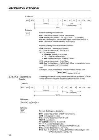 128
DISPOSITIVOS OPCIONAIS
Formato do telegrama de leitura:
EOT: caracter de controle End Of Transmission;
ADR: endereço do inversor (ASCII@, A, B, C, ...) (ADdRess);
CÓDIGO: endereço da variável de 5 dígitos codificados em ASCII;
ENQ: caracter de controle ENQuiry (solicitação);
Formato do telegrama de resposta do inversor:
ADR: 1 caracter - endereço do inversor;
STX: caracter de controle - Start of TeXt;
TEXTO: consiste em:
CÓDIGO: endereço da variável;
“ = “: caracter da separação;
VAL: valor em 4 dígitos HEXADECIMAIS;
3) Mestre:
EOT
Este telegrama envia dados para as variáveis dos inversores. O inver-
sor irá responder indicando se os dados foram aceitos ou não.
8.18.3.4.2 Telegrama de
Escrita
Formato do telegrama de escrita:
EOT: caracter de controle End Of Transmission;
ADR: endereço do inversor;
STX: caracter de controle Start of TeXt;
TEXTO: consiste em:
CÓDIGO: endereço da variável;
“ = “: caracter de separação;
VAL: valor composto de 4 dígitos HEXADECIMAIS;
ETX: caracter de controle End of TeXt;
BCC: Byte de CheCksum - EXCLUSIVE OR de todos os bytes entre
STX (excluído) e ETX (incluído).
ADR NAK ver item 8.18.3.5
ETX: caracter de controle - End of Text;
BCC: Byte de CheCksum - EXCLUSIVE OR de todos os bytes entre
STX (excluído) e ETX (incluído).
OBS:
Em alguns casos poderá haver uma resposta do inversor com:
1) Mestre:
EOT ADR STX = xH xH xH xH ETX BCC
CÓDIGO VAL
(HEXADECIMAL)
TEXTO
2) Inversor:
ADR NAK ADR ACKou
3) Mestre:
EOT
2) Inversor:
ADR STX = xH xH xH xH ETX BCC
CÓDIGO VAL
(HEXADECIMAL)
TEXTO
 