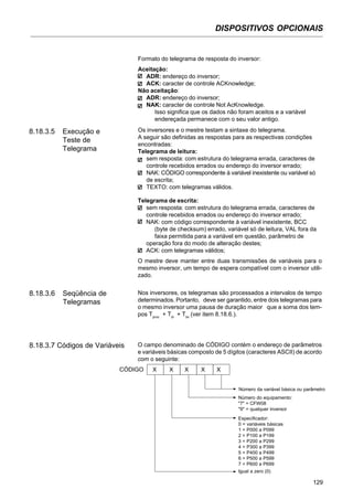 DISPOSITIVOS OPCIONAIS
129
Formato do telegrama de resposta do inversor:
Aceitação:
ADR: endereço do inversor;
ACK: caracter de controle ACKnowledge;
Não aceitação:
ADR: endereço do inversor;
NAK: caracter de controle Not AcKnowledge.
Isso significa que os dados não foram aceitos e a variável
endereçada permanece com o seu valor antigo.
Os inversores e o mestre testam a sintaxe do telegrama.
A seguir são definidas as respostas para as respectivas condições
encontradas:
Telegrama de leitura:
sem resposta: com estrutura do telegrama errada, caracteres de
controle recebidos errados ou endereço do inversor errado;
NAK: CÓDIGO correspondente à variável inexistente ou variável só
de escrita;
TEXTO: com telegramas válidos.
8.18.3.5 Execução e
Teste de
Telegrama
Telegrama de escrita:
sem resposta: com estrutura do telegrama errada, caracteres de
controle recebidos errados ou endereço do inversor errado;
NAK: com código correspondente à variável inexistente, BCC
(byte de checksum) errado, variável só de leitura, VAL fora da
faixa permitida para a variável em questão, parâmetro de
operação fora do modo de alteração destes;
ACK: com telegramas válidos;
O mestre deve manter entre duas transmissões de variáveis para o
mesmo inversor, um tempo de espera compatível com o inversor utili-
zado.
Nos inversores, os telegramas são processados a intervalos de tempo
determinados. Portanto, deve ser garantido, entre dois telegramas para
o mesmo inversor uma pausa de duração maior que a soma dos tem-
pos Tproc
+ Tdi
+ Ttxi
(ver item 8.18.6.).
8.18.3.6 Seqüência de
Telegramas
8.18.3.7 Códigos de Variáveis O campo denominado de CÓDIGO contém o endereço de parâmetros
e variáveis básicas composto de 5 dígitos (caracteres ASCII) de acordo
com o seguinte:
CÓDIGO X X X X X
Número da variável básica ou parâmetro
Número do equipamento:
"7" = CFW08
"9" = qualquer inversor
Especificador:
0 = variáveis básicas
1 = P000 a P099
2 = P100 a P199
3 = P200 a P299
4 = P300 a P399
5 = P400 a P499
6 = P500 a P599
7 = P600 a P699
Igual a zero (0)
 