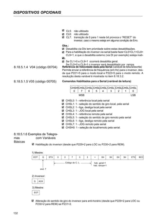 132
DISPOSITIVOS OPCIONAIS
CL5: não utilizado
CL6: não utilizado
CL7: transição de 0 para 1 neste bit provoca o “RESET” do
inversor, caso o mesmo esteja em alguma condição de Erro.
Obs.:
Desabilita via DIx tem prioridade sobre estas desabilitações.
Para a habilitação do inversor via serial basta fazer CL0=CL1=CL8=
CL9=1, e que o desabilita externo (via DI por exemplo) esteja inati-
vo.
Se CL1=0 e CL9=1 ocorrerá desabilita geral.
Se CL0=0 e CL8=1 o inversor será desabilitado por rampa.
8.18.5.1.4 V04 (código 00704) Referência de Velocidade dada pela Serial (variável de leitura/escrita)
Permite enviar a referência de frequência (em Hz) para o inversor, des-
de que P221=5 para o modo local e P222=5 para o modo remoto. A
resolução desta variável é mostrada no item 8.18.3.2.
Habilitação do inversor (desde que P229=2 para LOC ou P230=2 para REM).
8.18.5.1.6 Exemplos de Telegra-
mas com Variáveis
Básicas
8.18.5.1.5 V05 (código 00705)
CHSL0: 1 - referência local pela serial
CHSL1: 1 - seleção do sentido de giro local, pela serial
CHSL2: 1 - liga, desliga local pela serial
CHSL3: 1 - JOG local pela serial
CHSL4: 1 - referência remota pela serial
CHSL5: 1 - seleção do sentido de giro remoto pela serial
CHSL6: 1 - liga, desliga remoto pela serial
CHSL7: 1 - JOG remoto pela serial
CHSH0: 1 - seleção de local/remoto pela serial.
CHSHCHSL CHSL CHSLCHSL CHSL CHSLCHSL CHSL
0 7 6 5 4 3 2 1 0
MSB LSB
Alteração do sentido de giro do inversor para anti-horário (desde que P229=2 para LOC ou
P230=2 para REM) se P231=2.
Comandos Habilitados para a Serial (variável de leitura)
1) Mestre:
EOT G STX 0 0 7 0 3 = 0H 3H 0H 3H ETX BCC
Código do C. L. hab. geral=1
hab. rampa=1
end. 7
2) Inversor:
G ACK
3) Mestre:
EOT
 