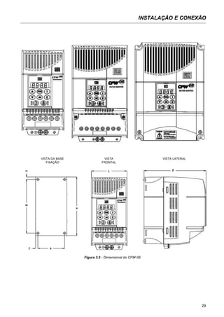 INSTALAÇÃO E CONEXÃO
29
Figura 3.2 - Dimensional do CFW-08
VISTA DA BASE
FIXAÇÃO
VISTA
FRONTAL
VISTA LATERAL
 