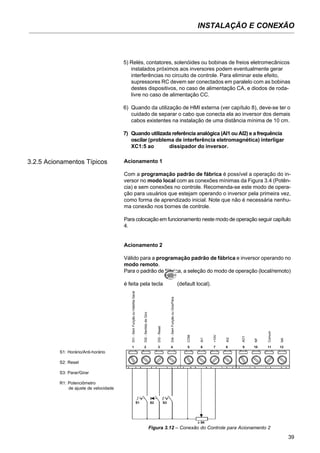 INSTALAÇÃO E CONEXÃO
39
5) Relés, contatores, solenóides ou bobinas de freios eletromecânicos
instalados próximos aos inversores podem eventualmente gerar
interferências no circuito de controle. Para eliminar este efeito,
supressores RC devem ser conectados em paralelo com as bobinas
destes dispositivos, no caso de alimentação CA, e diodos de roda-
livre no caso de alimentação CC.
6) Quando da utilização de HMI externa (ver capítulo 8), deve-se ter o
cuidado de separar o cabo que conecta ela ao inversor dos demais
cabos existentes na instalação de uma distância mínima de 10 cm.
7) Quando utilizada referência analógica (AI1 ou AI2) e a frequência
oscilar (problema de interferência eletromagnética) interligar
XC1:5 ao dissipador do inversor.
3.2.5 Acionamentos Típicos Acionamento 1
Com a programação padrão de fábrica é possível a operação do in-
versor no modo local com as conexões mínimas da Figura 3.4 (Potên-
cia) e sem conexões no controle. Recomenda-se este modo de opera-
ção para usuários que estejam operando o inversor pela primeira vez,
como forma de aprendizado inicial. Note que não é necessária nenhu-
ma conexão nos bornes de controle.
Para colocação em funcionamento neste modo de operação seguir capítulo
4.
Acionamento 2
Válido para a programação padrão de fábrica e inversor operando no
modo remoto.
Para o padrão de fábrica, a seleção do modo de operação (local/remoto)
é feita pela tecla (default local).
S1: Horário/Anti-horário
S2: Reset
S3: Parar/Girar
R1: Potenciômetro
de ajuste de velocidade
Figura 3.12 – Conexão do Controle para Acionamento 2
DI1-SemFunçãoouHabilitaGeral
DI2-SentidodeGiro
DI3-Reset
COM
AI1
+10V
AI2
AO1
NF
Comum
NA
DI4-SemFunçãoouGira/Pára
S3S2S1
≥≥≥≥≥
1 2 3 4 5 6 7 8 9 10 11 12
5K
 