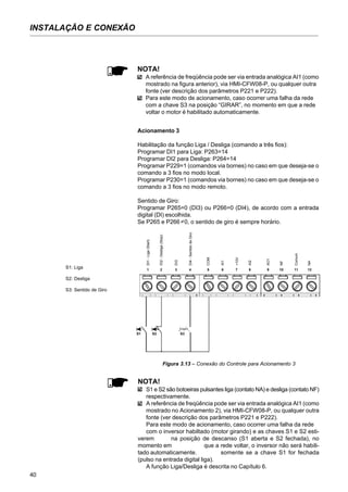 40
INSTALAÇÃO E CONEXÃO
Acionamento 3
Habilitação da função Liga / Desliga (comando a três fios):
Programar DI1 para Liga: P263=14
Programar DI2 para Desliga: P264=14
Programar P229=1 (comandos via bornes) no caso em que deseja-se o
comando a 3 fios no modo local.
Programar P230=1 (comandos via bornes) no caso em que deseja-se o
comando a 3 fios no modo remoto.
Sentido de Giro:
Programar P265=0 (DI3) ou P266=0 (DI4), de acordo com a entrada
digital (DI) escolhida.
Se P265 e P266 0, o sentido de giro é sempre horário.≠
Figura 3.13 – Conexão do Controle para Acionamento 3
NOTA!
A referência de freqüência pode ser via entrada analógica AI1 (como
mostrado na figura anterior), via HMI-CFW08-P, ou qualquer outra
fonte (ver descrição dos parâmetros P221 e P222).
Para este modo de acionamento, caso ocorrer uma falha da rede
com a chave S3 na posição “GIRAR”, no momento em que a rede
voltar o motor é habilitado automaticamente.
NOTA!
S1 e S2 são botoeiras pulsantes liga (contato NA) e desliga (contato NF)
respectivamente.
A referência de freqüência pode ser via entrada analógica AI1 (como
mostrado no Acionamento 2), via HMI-CFW08-P, ou qualquer outra
fonte (ver descrição dos parâmetros P221 e P222).
Para este modo de acionamento, caso ocorrer uma falha da rede
com o inversor habiltado (motor girando) e as chaves S1 e S2 esti-
verem na posição de descanso (S1 aberta e S2 fechada), no
momento em que a rede voltar, o inversor não será habili-
tado automaticamente. somente se a chave S1 for fechada
(pulso na entrada digital liga).
A função Liga/Desliga é descrita no Capítulo 6.
S1: Liga
S2: Desliga
S3: Sentido de Giro
DI1-Liga(Start)
DI2-Desliga(Stop)
DI3
COM
AI1
+10V
AI2
AO1
NF
Comum
NA
DI4-SentidodeGiro
S3S2
1 2 3 4 5 6 7 8 9 10 11 12
S1
 