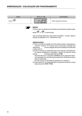 44
ENERGIZAÇÃO / COLOCAÇÃO EM FUNCIONAMENTO
NOTA!
O último valor de referência de freqüência (velocidade) ajustado pelas
teclas e é memorizado.
Caso se deseje alterar seu valor antes de habilitar o inversor, altere-o
através do parâmetro P121 - Referência Tecla.
OBSERVAÇÕES:
(1) Caso o sentido de rotação do motor esteja invertido, desenergizar o
inversor, esperar 10 minutos para a descarga completa dos
capacitores e trocar a ligação de dois fios quaisquer da saída para
o motor entre si.
(2) Caso a corrente na aceleração fique muito elevada, principalmente
em baixas freqüências é necessário o ajuste do boost de torque
manual (Compensação IxR) em P136.
Aumentar/diminuir o conteúdo de P136 de forma gradual até obter
uma operação com corrente aproximadamente constante em toda a
faixa de velocidade.
No caso acima, ver descrição do parâmetro no capítulo 6.
(3) Caso ocorra E01 na desaceleração é necessário aumentar o tempo
desta através de P101 / P103.
AÇÃO DISPLAY HMI DESCRIÇÃO
Liberar Motor desacelera até parar
 