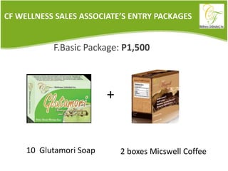 The Benefits of Leverage MarketingLeverageMarketing(Benefits: Everyone)TraditionalBusiness(Benefits: the Old Rich)What Leverage Marketing Can Offer You:Earn the amount as the OLD RICH families are earning!