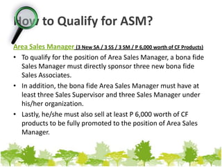 Commissions paid weekly and monthly!