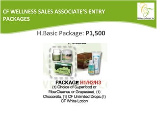 CF WELLNESS SALES ASSOCIATE’S ENTRY PACKAGES H.Basic Package:  P1,500 