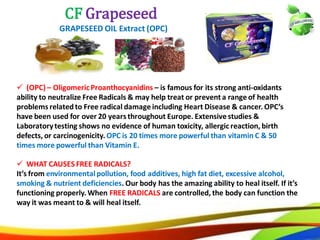 39
CF Grapeseed
GRAPESEED OIL Extract (OPC)
 WHAT CAUSES FREE RADICALS?
It’s from environmental pollution, food additives, high fat diet, excessive alcohol,
smoking & nutrient deficiencies. Our body has the amazing ability to heal itself. If it’s
functioning properly. When FREE RADICALS are controlled, the body can function the
way it was meant to & will heal itself.
 (OPC) – Oligomeric Proanthocyanidins – is famous for its strong anti-oxidants
ability to neutralize Free Radicals & may help treat or prevent a range of health
problems related to Free radical damage including Heart Disease & cancer. OPC’s
have been used for over 20 years throughout Europe. Extensive studies &
Laboratory testing shows no evidence of human toxicity, allergic reaction, birth
defects, or carcinogenicity. OPC is 20 times more powerful than vitamin C & 50
times more powerful than Vitamin E.
30
CF Grapeseed
GRAPESEED OIL Extract (OPC)
 WHAT CAUSES FREE RADICALS?
It’s from environmentalpollution, food additives, high fat diet, excessive alcohol,
smoking & nutrient deficiencies. Our body has the amazing ability to heal itself. If it’s
functioning properly. When FREE RADICALS are controlled, the body can function the
way it was meant to & will heal itself.
 (OPC) – OligomericProanthocyanidins – is famous for its strong anti-oxidants
ability to neutralize Free Radicals & may help treat or prevent a range of health
problems relatedto Free radical damage including Heart Disease & cancer. OPC’s
have been used for over 20 years throughout Europe. Extensive studies &
Laboratorytesting shows no evidence of human toxicity, allergic reaction, birth
defects, or carcinogenicity. OPC is 20 times more powerful than vitamin C & 50
times more powerful than Vitamin E.
 