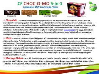 42
CF CHOC-O-MO 5-in-1
 Chocolate - Contains flavonoids (plant pigments) that are responsible for antioxidant activity and are
important for protecting against damage to the good cholesterol and the lining of the arteries. Acts as a natural
anti-inflammatory, regulating blood pressure and blood flow because of the high levels of arginine – an amino acid
that stimulates nitric acid, allowing the blood vessels to dilate. Contains theobromine, caffeine and other
substances that are stimulants, which can be helpful in helping to increase concentration and focus. Can reduce
sensitivity to pain because of the high amounts of flavonoids, which prevent blood platelets from aggregating –
having a similar action as aspirin.
 Malt – Is one of the most diuretic beverages. It’s carbohydrates are largely broken down and are thus easy to
digest for humans. Perfectly suited as a dietary supplement in a low protein diet. Contains more than 30 minerals
and elements. Contains all important B-vitamins, vitamins A, D and E. Stimulates blood circulation in the mucous
membrane of the mouth, promotes salivation, stimulates formation of hydrochloric acid in the stomach,
accelerates emptying of the stomach, and promotes excretion of substances usually eliminated in the urine. Help
prevent osteoporosis, Helps to prevent coronary heart disease, Increasing the level of High Density Lipoprotein
(HDL) good cholesterol. The antibacterial effects of C02 and iso alpha acids (hops) also ensure that pathogenic
bacteria cannot live in Malt.
Chocolate, Malt & Moringa Flakes
Moringa Flakes - Has 25 times more iron than in spinach, has 0,75 times the vitamin C as in
oranges, has 15 times more potassium than in bananas, has 4 times more protein than in eggs, has
10 times more vitamin A than in carrots and has 17 times more calcium than in milk
Chocolate Malts Moringa flakes
34
CF CHOC-O-MO 5-in-1
 Chocolate- Contains flavonoids (plant pigments) that are responsible for antioxidant activity and are
important for protecting against damage to the good cholesteroland the lining of the arteries. Acts as a natural
anti-inflammatory, regulating blood pressure and blood flow because of the high levels of arginine– an amino acid
that stimulates nitric acid, allowing the blood vessels to dilate. Contains theobromine,caffeine and other
substances that are stimulants, which can be helpful in helping to increase concentration and focus. Can reduce
sensitivity to pain because of the high amounts of flavonoids,which preventblood platelets from aggregating –
having a similar action as aspirin.
 Malt – Is one of the most diuretic beverages.It’s carbohydrates are largely broken down and are thus easy to
digestfor humans. Perfectly suited as a dietary supplementin a low protein diet. Contains more than 30 minerals
and elements. Contains all important B-vitamins, vitamins A, D and E. Stimulates blood circulation in the mucous
membrane of the mouth, promotes salivation, stimulates formation of hydrochloric acid in the stomach,
accelerates emptying of the stomach, and promotesexcretion of substancesusually eliminated in the urine. Help
preventosteoporosis,Helps to preventcoronary heart disease, Increasing the level of High Density Lipoprotein
(HDL) good cholesterol.The antibacterial effects of C02 and iso alpha acids (hops) also ensure that pathogenic
bacteria cannot live in Malt.
Chocolate,Malt & Moringa Flakes
MoringaFlakes - Has 25 times more iron than in spinach, has 0,75 times the vitamin C as in
oranges, has 15 times more potassium than in bananas, has 4 times more protein than in eggs, has
10 times more vitamin A than in carrots and has 17 times more calcium than in milk
Chocolate Malts Moringa flakes
 