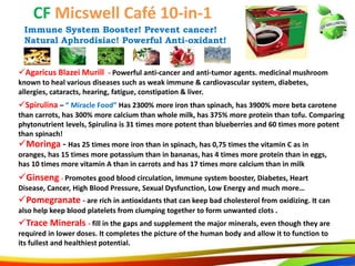 CF Micswell Café 10-in-1
Agaricus Blazei Murill - Powerful anti-cancer and anti-tumor agents. medicinal mushroom
known to heal various diseases such as weak immune & cardiovascular system, diabetes,
allergies, cataracts, hearing, fatigue, constipation & liver.
Pomegranate - are rich in antioxidants that can keep bad cholesterol from oxidizing. It can
also help keep blood platelets from clumping together to form unwanted clots .
Trace Minerals - fill in the gaps and supplement the major minerals, even though they are
required in lower doses. It completes the picture of the human body and allow it to function to
its fullest and healthiest potential.
Ginseng - Promotes good blood circulation, Immune system booster, Diabetes, Heart
Disease, Cancer, High Blood Pressure, Sexual Dysfunction, Low Energy and much more…
Spirulina – “ Miracle Food” Has 2300% more iron than spinach, has 3900% more beta carotene
than carrots, has 300% more calcium than whole milk, has 375% more protein than tofu. Comparing
phytonutrient levels, Spirulina is 31 times more potent than blueberries and 60 times more potent
than spinach!
Moringa - Has 25 times more iron than in spinach, has 0,75 times the vitamin C as in
oranges, has 15 times more potassium than in bananas, has 4 times more protein than in eggs,
has 10 times more vitamin A than in carrots and has 17 times more calcium than in milk
Immune System Booster! Prevent cancer!
Natural Aphrodisiac! Powerful Anti-oxidant!
 