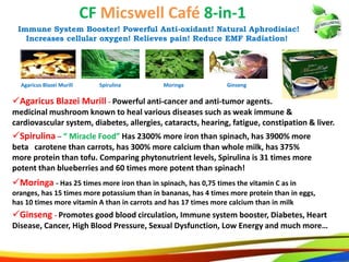 47
CF Micswell Café 8-in-1
Immune System Booster! Powerful Anti-oxidant! Natural Aphrodisiac!
Increases cellular oxygen! Relieves pain! Reduce EMF Radiation!
Agaricus Blazei Murill - Powerful anti-cancer and anti-tumor agents.
medicinal mushroom known to heal various diseases such as weak immune &
cardiovascular system, diabetes, allergies, cataracts, hearing, fatigue, constipation & liver.
Moringa - Has 25 times more iron than in spinach, has 0,75 times the vitamin C as in
oranges, has 15 times more potassium than in bananas, has 4 times more protein than in eggs,
has 10 times more vitamin A than in carrots and has 17 times more calcium than in milk
Spirulina – “ Miracle Food” Has 2300% more iron than spinach, has 3900% more
beta carotene than carrots, has 300% more calcium than whole milk, has 375%
more protein than tofu. Comparing phytonutrient levels, Spirulina is 31 times more
potent than blueberries and 60 times more potent than spinach!
Ginseng - Promotes good blood circulation, Immune system booster, Diabetes, Heart
Disease, Cancer, High Blood Pressure, Sexual Dysfunction, Low Energy and much more…
Agaricus Blazei Murill Spirulina Moringa Ginseng
 