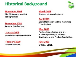 5
Historical Background
November 2008
The CF Business was first
conceptualized
March 2009
Business plan development.
December 2008
Concept development.
January 2009
Market and Product research.
February 2009
Partner selection.
April 2009
Capital formation and Pre-marketing
Consultations.
May 2009
Final partner selection and pre-
marketing campaign. Systems
development and Product Acquisition.
June 2009
Official Start.
 