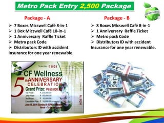 Metro Pack Entry 2,500 Package
54
 7 Boxes Micswell Café 8-in-1
 1 Box Micswell Café 10-in-1
 1 Anniversary Raffle Ticket
 Metro pack Code
 Distributors ID with accident
Insurance for one year renewable.
Package - A Package - B
 8 Boxes Micswell Café 8-in-1
 1 Anniversary Raffle Ticket
 Metro pack Code
 Distributors ID with accident
Insurance for one year renewable.
Metro Pack Entry 2,500 Package
51
 7 Boxes Micswell Café 8-in-1
 1 Box Micswell Café 10-in-1
 1 Anniversary Raffle Ticket
 Metro pack Code
 Distributors ID with accident
Insurancefor one year renewable.
Package - A Package - B
 8 Boxes Micswell Café 8-in-1
 1 Anniversary Raffle Ticket
 Metro pack Code
 Distributors ID with accident
Insurancefor one year renewable.
 