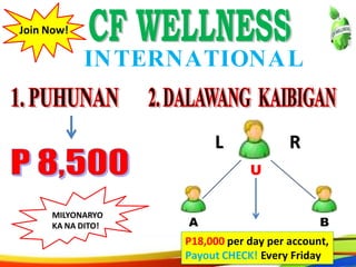 61
INTERNATIONAL
Join Now!
P18,000 per day per account,
Payout CHECK! Every Friday
MILYONARYO
KA NA DITO! A
U
L R
B
58
INTERNATIONAL
Join Now!
P18,000 per day per account,
Payout CHECK! Every Friday
MILYONARYO
KA NA DITO! A
U
L R
B
 