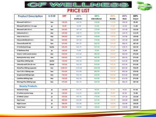 PRICE LIST
Product Description U.O.M SRP 25%
Distributor
30%
International
40%
Mobile
45%
Main
50%
Depot
Micswell Café 8 in 1 box 190.00 142.50 133.00 114.00 104.50 95.00
Micswell Café 8 in 1 in cups pc 22.00 16.50 15.40 13.20 12.10 11.00
Micswell café 10 in 1 box 250.00 187.50 175.00 150.00 137.50 125.00
Cafuccino 8 in 1 box 225.00 168.75 157.50 135.00 123.75 112.50
Choc-o-mo 5 in 1 box 240.00 180.00 168.00 144.00 132.00 120.00
Chocorella Blend 4 in 1 box 250.00 187.50 175.00 150.00 137.50 125.00
Chocorella with TLC box 375.00 281.25 262.50 225.00 206.25 187.50
Cf Unlimited Drops bottle 325.00 243.75 227.50 195.00 178.75 162.50
Cf Wellness Rub pc 100.00 75.00 70.00 60.00 55.00 50.00
Vivere + with Lutein (Juice) box 550.00 412.50 385.00 330.00 302.50 275.00
BarleyVerde Juice drink box 550.00 412.50 385.00 330.00 302.50 275.00
SuperBlue 200mg tabs bottle 750.00 562.50 525.00 450.00 412.50 375.00
Chlorella with Zinc & Iron bottle 750.00 562.50 525.00 450.00 412.50 375.00
GlutaPlus 500mg (capsule) box 1500.00 1125.00 1050.00 900.00 825.00 750.00
Cee-F Vit-C 500mg caps box 550.00 412.00 385.00 330.00 302.50 270.00
Grapeseed 500mg Caps box 750.00 562.50 525.00 450.00 412.50 375.00
ColoNice 600mg Caps box 750.00 562.50 525.00 450.00 412.50 375.00
Moringa Plus 600mg Caps box 375.00 281.25 262.50 225.00 206.25 187.50
Beauty Products
Glutamori Soap pc 135.00 101.25 94.50 81.00 74.25 67.50
CF white Licorice Soap pc 150.00 112.25 105.00 90.00 82.50 75.00
CF White Lotion pc 250.00 187.50 175.00 150.00 137.50 125.00
Day Cream pc 300.00 225.00 157.50 180.00 165.00 150.00
Night Cream pc 300.00 225.00 157.50 180.00 165.00 150.00
Facial Toner pc 200.00 150.00 140.00 120.00 110.00 100.00
PRICE LIST
Product Description U.O.M SRP 25%
Distributor
30%
International
40%
Mobile
45%
Main
50%
Depot
MicswellCafé 8 in 1 box 190.00 142.50 133.00 114.00 104.50 95.00
MicswellCafé 8 in 1 in cups pc 22.00 16.50 15.40 13.20 12.10 11.00
Micswellcafé 10 in 1 box 250.00 187.50 175.00 150.00 137.50 125.00
Cafuccino 8 in 1 box 225.00 168.75 157.50 135.00 123.75 112.50
Choc-o-mo 5 in 1 box 240.00 180.00 168.00 144.00 132.00 120.00
ChocorellaBlend 4 in 1 box 250.00 187.50 175.00 150.00 137.50 125.00
Chocorellawith TLC box 375.00 281.25 262.50 225.00 206.25 187.50
Cf Unlimited Drops bottle 325.00 243.75 227.50 195.00 178.75 162.50
Cf Wellness Rub pc 100.00 75.00 70.00 60.00 55.00 50.00
Vivere + with Lutein (Juice) box 550.00 412.50 385.00 330.00 302.50 275.00
BarleyVerde Juice drink box 550.00 412.50 385.00 330.00 302.50 275.00
SuperBlue 200mg tabs bottle 750.00 562.50 525.00 450.00 412.50 375.00
Chlorella with Zinc & Iron bottle 750.00 562.50 525.00 450.00 412.50 375.00
GlutaPlus 500mg (capsule) box 1500.00 1125.00 1050.00 900.00 825.00 750.00
Cee-F Vit-C 500mg caps box 550.00 412.00 385.00 330.00 302.50 270.00
Grapeseed500mg Caps box 750.00 562.50 525.00 450.00 412.50 375.00
ColoNice 600mg Caps box 750.00 562.50 525.00 450.00 412.50 375.00
MoringaPlus 600mg Caps box 375.00 281.25 262.50 225.00 206.25 187.50
Beauty Products
GlutamoriSoap pc 135.00 101.25 94.50 81.00 74.25 67.50
CF white Licorice Soap pc 150.00 112.25 105.00 90.00 82.50 75.00
CF White Lotion pc 250.00 187.50 175.00 150.00 137.50 125.00
Day Cream pc 300.00 225.00 157.50 180.00 165.00 150.00
Night Cream pc 300.00 225.00 157.50 180.00 165.00 150.00
Facial Toner pc 200.00 150.00 140.00 120.00 110.00 100.00
 