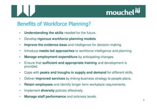 •   Understanding the skills needed for the future.
•   Develop rigorous workforce planning models
•   Improve the evidence base and intelligence for decision making
•   Introduce needs led approaches to workforce intelligence and planning
•   Manage employment expenditure by anticipating changes.
•   Ensure that sufficient and appropriate training and development is
    provided.
•   Cope with peaks and troughs in supply and demand for different skills.
•   Deliver improved services by linking business strategy to people plans.
•   Retain employees and identify longer term workplace requirements.
•   Implement diversity policies effectively.
•   Manage staff performance and sickness levels.
                                                                              9
 