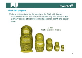 We have a clear vision for the identity of the CfWI with its own
  independent brand, and a focus on establishing the Centre as the
  primary source of workforce intelligence for health and social
  care.




                                                                     2
 