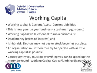 Working Capital
• Working capital is Current Assets- Current Liabilities
• This is how you run your business (a cash merry-go-round)
• Working Capital while essential to run a business is :
• Dead money (earns no interest) and
• Is high risk. Debtors may not pay or stock becomes obsolete.
• An organisation must therefore try to operate with as little
working capital as possible.
• Consequently you must do everything you can to speed up the
merry-go-round (Working Capital Cycle/Plumbing diagram)
 