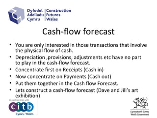 Cash-flow forecast
• You are only interested in those transactions that involve
the physical flow of cash.
• Depreciation ,provisions, adjustments etc have no part
to play in the cash-flow forecast.
• Concentrate first on Receipts (Cash in)
• Now concentrate on Payments (Cash out)
• Put them together in the Cash flow Forecast.
• Lets construct a cash-flow forecast (Dave and Jill’s art
exhibition)
 