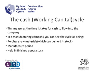 The cash (Working Capital)cycle
• This measures the time it takes for cash to flow into the
company
• In a manufacturing company you can see the cycle as being:
• Purchase raw materials(which can be held in stock)
• Manufacture period
• Held in finished goods stock
 