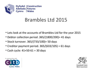 Brambles Ltd 2015
• Lets look at the accounts of Brambles Ltd for the year 2015
• Debtor collection period .365/(1800/200)= 41 days
• Stock turnover. 365/(733/100)= 50 days
• Creditor payment period. 365/(633/105) = 61 days
• Cash cycle: 41+50-61 = 30 days
 