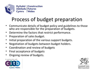 Process of budget preparation
• Communicate details of budget policy and guidelines to those
who are responsible for the preparation of budgets.
• Determine the factors that restrict performance.
• Preparation of sales budget.
• Initial preparation of the various support budgets.
• Negotiation of budgets between budget holders.
• Coordination and review of budgets
• Final acceptance of budgets
• Ongoing review of budgets.
 
