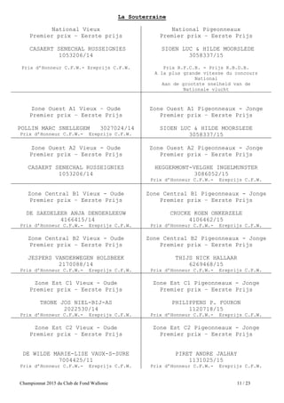 Championnat 2015 du Club de Fond Wallonie 11 / 23
La Souterraine
National Vieux
Premier prix – Eerste prijs
CASAERT SENECHAL RUSSEIGNIES
1053206/14
Prix d’Honneur C.F.W.- Ereprijs C.F.W.
National Pigeonneaux
Premier prix – Eerste Prijs
SIOEN LUC & HILDE MOORSLEDE
3058337/15
Prix R.F.C.B. - Prijs K.B.D.B.
A la plus grande vitesse du concours
National
Aan de grootste snelheid van de
Nationale vlucht
Zone Ouest A1 Vieux – Oude
Premier prix – Eerste Prijs
POLLIN MARC SNELLEGEM 3027024/14
Prix d’Honneur C.F.W.- Ereprijs C.F.W.
Zone Ouest A1 Pigeonneaux - Jonge
Premier prix – Eerste Prijs
SIOEN LUC & HILDE MOORSLEDE
3058337/15
Zone Ouest A2 Vieux - Oude
Premier prix – Eerste Prijs
CASAERT SENECHAL RUSSEIGNIES
1053206/14
Zone Ouest A2 Pigeonneaux - Jonge
Premier prix – Eerste Prijs
HEGGERMONT-VELGHE INGELMUNSTER
3086052/15
Prix d’Honneur C.F.W.- Ereprijs C.F.W.
Zone Central B1 Vieux - Oude
Premier prix – Eerste Prijs
DE SAEDELEER ANJA DENDERLEEUW
4166415/14
Prix d’Honneur C.F.W.- Ereprijs C.F.W.
Zone Central B1 Pigeonneaux - Jonge
Premier prix – Eerste Prijs
CRUCKE KOEN ONKERZELE
4106462/15
Prix d’Honneur C.F.W.- Ereprijs C.F.W.
Zone Central B2 Vieux - Oude
Premier prix – Eerste Prijs
JESPERS VANDERWEGEN HOLSBEEK
2170088/14
Prix d’Honneur C.F.W.- Ereprijs C.F.W.
Zone Central B2 Pigeonneaux - Jonge
Premier prix – Eerste Prijs
THIJS NICK HALLAAR
6269468/15
Prix d’Honneur C.F.W.- Ereprijs C.F.W.
Zone Est C1 Vieux - Oude
Premier prix – Eerste Prijs
THONE JOS NIEL-BIJ-AS
2022530/14
Prix d’Honneur C.F.W.- Ereprijs C.F.W.
Zone Est C1 Pigeonneaux - Jonge
Premier prix – Eerste Prijs
PHILIPPENS P. FOURON
1120718/15
Prix d’Honneur C.F.W.- Ereprijs C.F.W.
Zone Est C2 Vieux - Oude
Premier prix – Eerste Prijs
DE WILDE MARIE-LISE VAUX-S-SURE
7004425/11
Prix d’Honneur C.F.W.- Ereprijs C.F.W.
Zone Est C2 Pigeonneaux - Jonge
Premier prix – Eerste Prijs
PIRET ANDRE JALHAY
1131025/15
Prix d’Honneur C.F.W.- Ereprijs C.F.W.
 