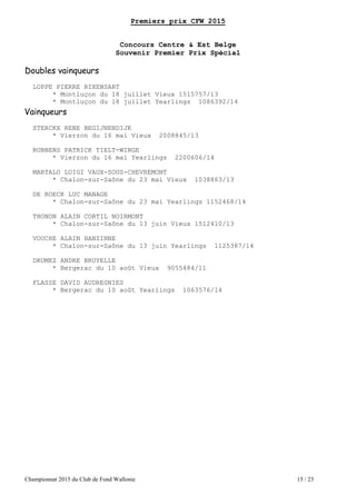 Championnat 2015 du Club de Fond Wallonie 15 / 23
Premiers prix CFW 2015
Concours Centre & Est Belge
Souvenir Premier Prix Spécial
Doubles vainqueurs
LOPPE PIERRE RIXENSART
* Montluçon du 18 juillet Vieux 1515757/13
* Montluçon du 18 juillet Yearlings 1086392/14
Vainqueurs
STERCKX RENE BEGIJNENDIJK
* Vierzon du 16 mai Vieux 2008845/13
RUBBENS PATRICK TIELT-WINGE
* Vierzon du 16 mai Yearlings 2200606/14
MARTALO LUIGI VAUX-SOUS-CHEVREMONT
* Chalon-sur-Saône du 23 mai Vieux 1038863/13
DE ROECK LUC MANAGE
* Chalon-sur-Saône du 23 mai Yearlings 1152468/14
THONON ALAIN CORTIL NOIRMONT
* Chalon-sur-Saône du 13 juin Vieux 1512410/13
VOUCHE ALAIN HANZINNE
* Chalon-sur-Saône du 13 juin Yearlings 1125387/14
DRUMEZ ANDRE BRUYELLE
* Bergerac du 10 août Vieux 9055484/11
FLASSE DAVID AUDREGNIES
* Bergerac du 10 août Yearlings 1063576/14
 