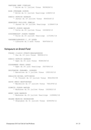 Championnat 2015 du Club de Fond Wallonie 18 / 23
VANTORRE REMY VIRELLES
* Brive du 11 juillet Vieux 9009838/11
ROSE STEPHANE OUPEYE
* Brive du 11 juillet Yearlings 118825/14
DUBOIS PATRICK GAURAIN
* Jarnac du 18 juillet Vieux 9043018/13
DERMIENCE PHILIPPE JEMELLE
* Jarnac du 18 juillet Yearlings 1138447/14
SCHMITZ JOSEPH BAELEN
* Tulle du 25 juillet Vieux 1024929/13
SCHOONBROODT JOSEPH VOEREN
* Tulle du 25 juillet Yearlings 1172381/14
VANDEMEULEBROECK C. ST LEGER
* Libourne du 2 août Vieux 9047834/13
Vainqueurs en Grand-Fond
FORGES J-LOUIS STREPY-BRACQUEGNIES
* Pau du 19 juin Vieux 9083413/11
DUBOIS PATRICK GAURAIN
* Agen du 26 juin Vieux 9046538/10
SCHUERMANS FERDY DURAS
* Agen du 26 juin Yearlings 2027083/14
DELSTANCHE JEAN&MEL. BIERGES
* Barcelone du 3 juillet Vieux 1502150/12
DHALLUIN MICHEL DOTTIGNIES
* St Vincent du 10 juillet Vieux 9061050/09
SAUCE DENIS NEUFCHATEAU
* Marseille du 17 juillet Vieux 7001978/12
SCHMITZ JOSEPH BAELEN
* Narbonne du 25 juillet Vieux 1022822/10
HENRY LEON NANDRIN
* Narbonne du 25 juillet Yearlings 1108482/14
DELBAR MAURICE OEUDEGHIEN
* Perpignan du 31 juillet Vieux 4208394/11
 