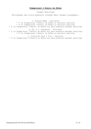 Championnat 2015 du Club de Fond Wallonie 23 / 23
Championnat l’Avenir du Rhône
Coupes Yearlings
Attribuées aux trois premiers classés dans chaque classement.
1. Richard Rémy – Bailièvre
* 1e
au Championnat l’Avenir du Rhône au meilleur yearling
* 3e
au Championnat l’Avenir du Rhône au meilleur yearling
* 2e
au Championnat l’Avenir du Rhône aux deux premiers marqués yearlings
2. Ph. & L. Verspreet – Thirimont
* 1e
au Championnat l’Avenir du Rhône aux deux premiers marqués yearlings
* 2e
au Championnat l’Avenir du Rhône au meilleur yearling
3. Colsoulle Père & Fils – Baisieux
* 3e
au Championnat l’Avenir du Rhône aux deux premiers marqués yearlings
 