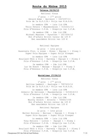 Championnat 2015 du Club de Fond Wallonie 7 / 23
Route du Rhône 2015
Valence 06/06/15
National Vieux
1e
prix - 1ste
prijs
Gérard Adam – Sprimont - 1027297/13
Prix de la R.F.C.B.- Prijs van K.B.D.B.
1e membre CFW - 1ste lid CFW
Thijs Peters - Maasmechelen - 5101021/13
Prix d’Honneur C.F.W. - Ereprijs van C.F.W.
2e membre CFW - 2de lid CFW
Michael Maassen – Eynatten - 1017354/12
Bon d’achats Bricon valeur de 125 €
Een waardebon Bricon van 125 €
National Equipes
1e prix - 1ste prijs
Hasevoets Flor. & zonen – Kozen - Equipe 1 - Ploeg 1
Super Prix Equipes - Super Prijs Ploegen
1e membre CFW - 1ste lid CFW
Bourlard Père & fils – Harveng - Equipe 2 - Ploeg 2
Prix d’Honneur C.F.W. - Ereprijs van C.F.W.
2e membre CFW - 2de lid CFW
Luc De Roeck – Manage - Equipe 3 – Ploeg 3
Prix d’Honneur C.F.W. - Ereprijs van C.F.W.
Montélimar 27/06/15
National Vieux
1e
prix - 1ste
prijs
Hellinx Lambert – Bastogne - 7007433/12
Prix de la R.F.C.B.- Prijs van K.B.D.B.
1e membre CFW - 1ste lid CFW
Alberic De Gelissen - Maasmechelen - 5153614/13
Prix d’Honneur C.F.W. - Ereprijs van C.F.W.
2e membre CFW - 2de lid CFW
Wauthy Seleck – Atterte - 7006017/09
Bon d’achats Bricon valeur de 125 €
Een waardebon Bricon van 125 €
National Equipes
1e prix - 1ste prijs
Walter Roziers – Berlaar - Equipe 1 - Ploeg 1
Super Prix Equipes - Super Prijs Ploegen
1e membre CFW - 1ste lid CFW
Tony Reniers – Linter - Equipe 1 - Ploeg 1
Prix d’Honneur C.F.W. - Ereprijs van C.F.W.
2e membre CFW - 2de lid CFW
Bourlard Père & Fils – Harveng - Equipe 2 – Ploeg 2
Prix d’Honneur C.F.W. - Ereprijs van C.F.W.
 