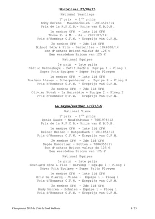 Championnat 2015 du Club de Fond Wallonie 8 / 23
Montélimar 27/06/15
National Yearlings
1e
prix - 1ste
prijs
Eddy Eerens – Maasmechelen - 2014501/14
Prix de la R.F.C.B.- Prijs van K.B.D.B.
1e membre CFW - 1ste lid CFW
Thone X. & M. - As - 2022187/14
Prix d’Honneur C.F.W. - Ereprijs van C.F.W.
2e membre CFW - 2de lid CFW
Nihoul Père & Fils – Senzeilles - 1044000/14
Bon d’achats Bricon valeur de 125 €
Een waardebon Bricon van 125 €
National Equipes
1e prix - 1ste prijs
Cédric Delbushaye – Petit Rechin Equipe 1 - Ploeg 1
Super Prix Equipes - Super Prijs Ploegen
1e membre CFW - 1ste lid CFW
Buelens Lieven – Scherpenheuvel - Equipe 8 - Ploeg 8
Prix d’Honneur C.F.W. - Ereprijs van C.F.W.
2e membre CFW - 2de lid CFW
Olivier Novak – La Buissière - Equipe 2 – Ploeg 2
Prix d’Honneur C.F.W. - Ereprijs van C.F.W.
La Seyne/sur/Mer 17/07/15
National Vieux
1e
prix - 1ste
prijs
Denis Sauce – Neufchâteau - 7001978/12
Prix de la R.F.C.B.- Prijs van K.B.D.B.
1e membre CFW - 1ste lid CFW
Reiner Heinen - Butgenbach - 1011854/13
Prix d’Honneur C.F.W. - Ereprijs van C.F.W.
2e membre CFW - 2de lid CFW
Degée Dumortier – Hotton - 7006355/11
Bon d’achats Bricon valeur de 125 €
Een waardebon Bricon van 125 €
National Equipes
1e prix - 1ste prijs
Bourlard Père & Fils – Harveng - Equipe 1 - Ploeg 1
Super Prix Equipes - Super Prijs Ploegen
1e membre CFW - 1ste lid CFW
Eric De Clercq – Viane - Equipe 1 - Ploeg 1
Prix d’Honneur C.F.W. - Ereprijs van C.F.W.
2e membre CFW - 2de lid CFW
Rudy Morren – Schulen - Equipe 1 – Ploeg 1
Prix d’Honneur C.F.W. - Ereprijs van C.F.W.
 