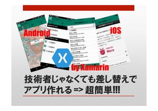 Android	 iOS	
by Xamarin	
技術者じゃなくても差し替えで
アプリ作れる => 超簡単!!!
 