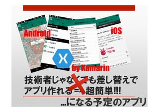 Android	 iOS	
by Xamarin	
技術者じゃなくても差し替えで
アプリ作れる => 超簡単!!!
...になる予定のアプリ
 