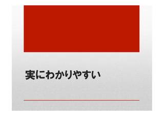 実にわかりやすい
 