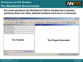 Cfx12 02 intro_cfx | PPT