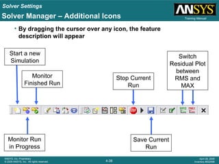 Solver Settings
4-38
ANSYS, Inc. Proprietary
© 2009 ANSYS, Inc. All rights reserved.
April 28, 2009
Inventory #002598
Training Manual
Start a new
Simulation
Monitor Run
in Progress
Monitor
Finished Run
Stop Current
Run
Save Current
Run
Switch
Residual Plot
between
RMS and
MAX
• By dragging the cursor over any icon, the feature
description will appear
Solver Manager – Additional Icons
 