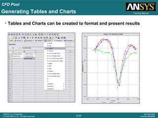 Rgp Table Cfx12 05 post | PPT