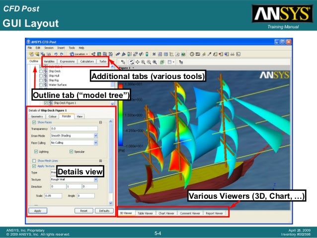 view systems for sustainability