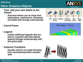 Advanced Post-Processing Techniques in ANSYS CFX for CFD Analysis | PPT