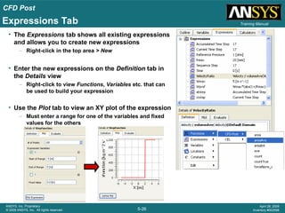 Advanced Post-Processing Techniques in ANSYS CFX for CFD Analysis | PPT