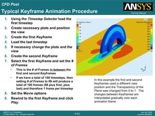 Advanced Post-Processing Techniques in ANSYS CFX for CFD Analysis | PPT