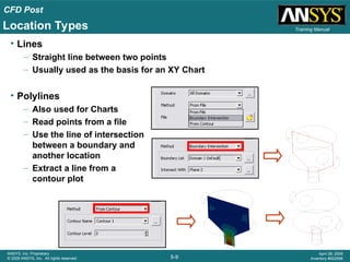 Advanced Post-Processing Techniques in ANSYS CFX for CFD Analysis | PPT