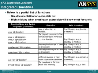 CFX Expression Language
11-16
ANSYS, Inc. Proprietary
© 2009 ANSYS, Inc. All rights reserved.
April 28, 2009
Inventory #002598
Training Manual
• Below is a partial list of functions
– See documentation for a complete list
– Right-clicking when creating an expression will show most functions
Function Name and Syntax
<required> [<optional>]
area( )@<Location>
Area of a boundary or
interface.
Any 2D region (e.g., boundary
or interface)
area_x( )@<Location>
area_y( )@<Location>
area_z( )@<Location>
The (signed) component of the
normal area vector in the local
x, y or z direction. Any 2D region (e.g., a
boundary or interface)
areaAve(<var>)@<Location>
Area-weighted average of <var>
on a boundary.
Any 2D region (e.g., a
boundary or interface)
areaInt(<var>)@<Location>
Area-weighted integral of <var>
on a boundary.
Any 2D region (e.g., a
boundary or interface)
ave(<var>)@<Location>
Arithmetic average of <var>
within a domain or subdomain.
Any 3D region (e.g., domain or
subdomain)
[<Fluid>.]force( )@<Location>
The magnitude of the force
vector on a boundary. Any 2D region (e.g., a wall)
Operation Valid <Location>
Integrated Quantities
 